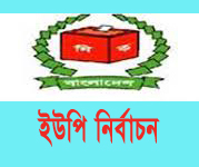 গোলাপগঞ্জে ঢাকাদক্ষিন ইউপি নির্বাচন জমে উঠেছে : প্রচারণা তুঙ্গে