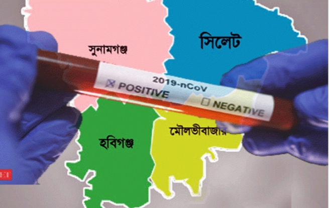 সিলেট বিভাগে ১০০ জনের করোনা শনাক্ত