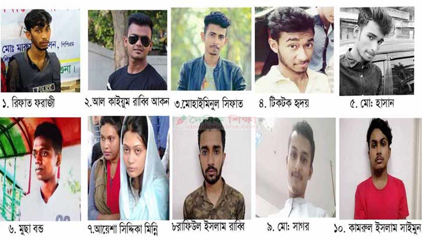 রিফাত হত্যা মামলায় মিন্নিসহ ৬ জনের ফাঁসি, ৪ জনকে খালাস