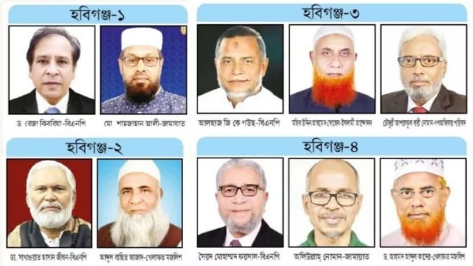 হবিগঞ্জে ৪ আসনেই রয়েছে বহুমাত্রিক প্রতিদ্বন্দ্বিতা